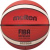 Мяч баскетбольный MOLTEN FIBA (№ 7), арт. B7G2000 - магазин СпортДоставка. Спортивные товары интернет магазин в Кемерово 